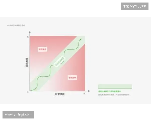 10个DNF疲劳蓄电池使用技巧助你提升游戏效率和玩法体验 10个DNF疲劳蓄电池使用技巧助你提升游戏效率和玩法体验
