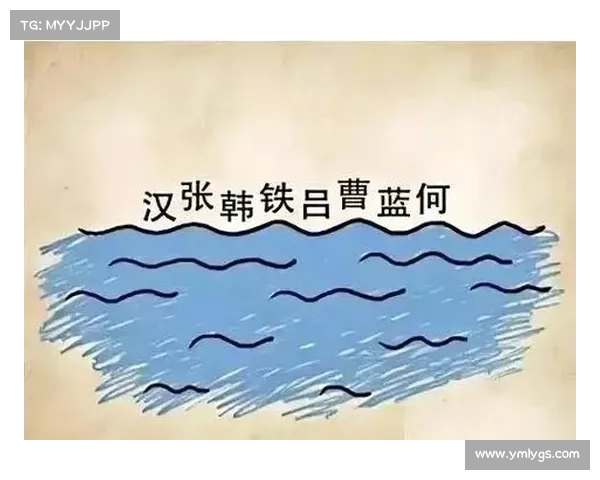 10个疯狂猜图人物挑战你的智力极限你能猜出来吗 10个疯狂猜图人物挑战你的智力极限你能猜出来吗