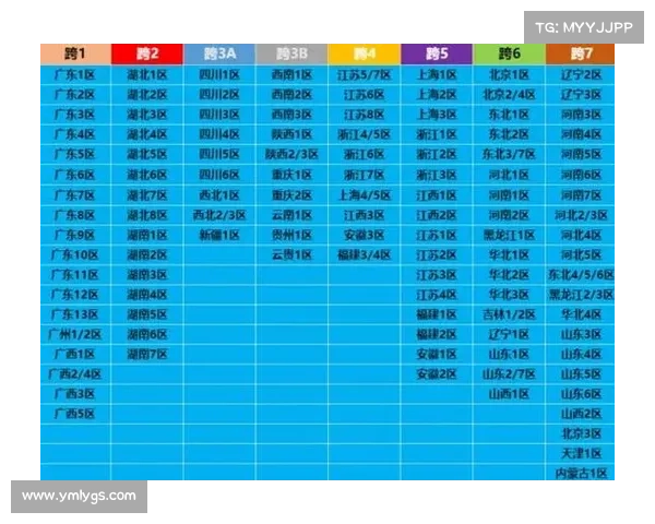 2025年最受欢迎DNF职业分析与玩家选择建议完整解析 2025年最受欢迎DNF职业分析与玩家选择建议完整解析