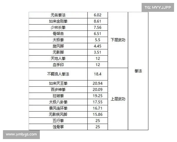 纵横江湖世界探索侠客风云传大地图策略与武侠冒险心得 纵横江湖世界探索侠客风云传大地图策略与武侠冒险心得