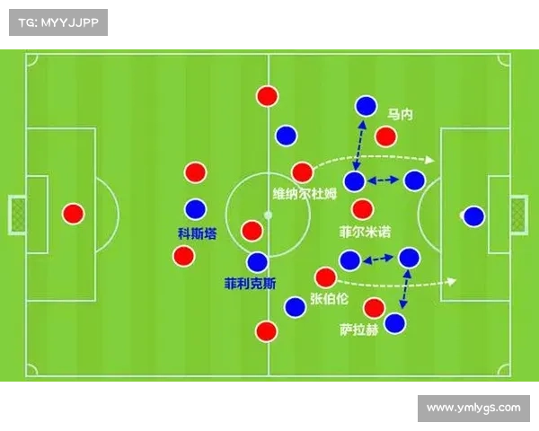 张伯伦在不同位置的战术作用与赛场表现深度解析