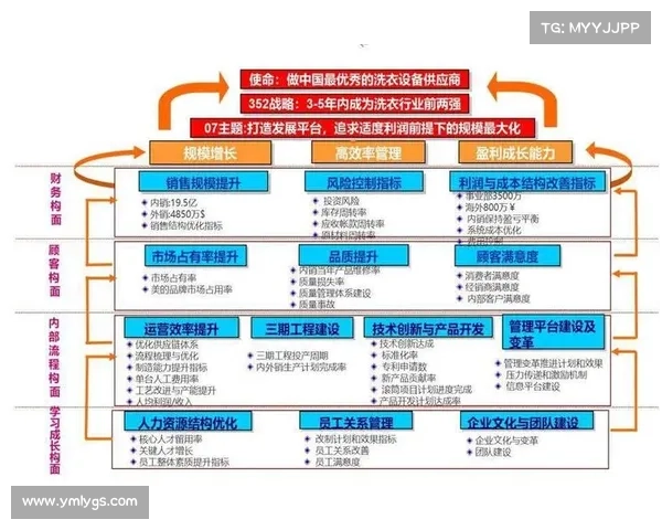 如何全力以赴应对棋赛对抗赛提升心理素质与战略技巧的关键策略