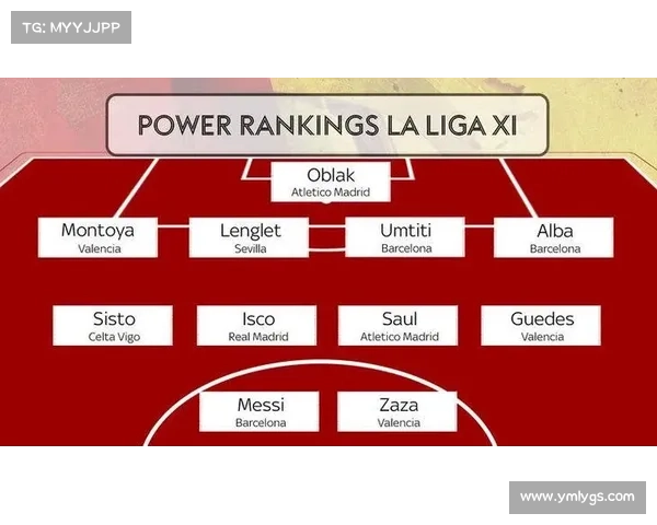 如何评选西甲历史最佳阵容 解析球迷和专家的评选标准与参考因素